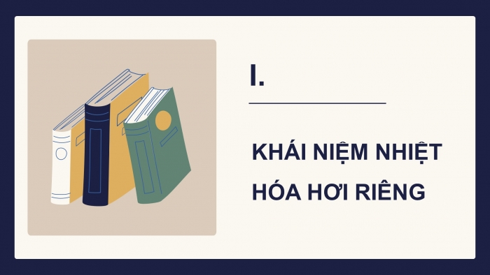 Giáo án điện tử Vật lí 12 kết nối Bài 6: Nhiệt hoá hơi riêng