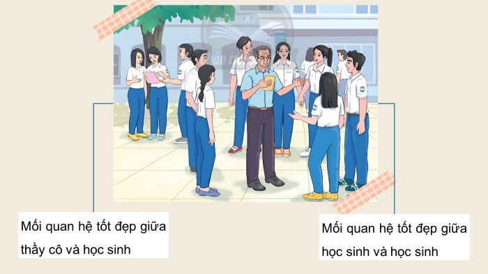 Giáo án điện tử Hoạt động trải nghiệm 12 chân trời bản 1 Chủ đề 3: Phát triển mối quan hệ với thầy cô và các bạn (P1)