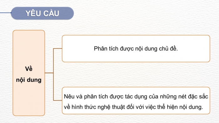 Giáo án PPT dạy thêm Ngữ văn 9 Cánh diều bài 4: Phân tích một tác phẩm truyện