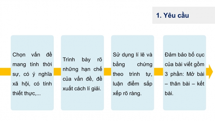 Giáo án PPT dạy thêm Ngữ văn 9 Cánh diều bài 5: Viết bài văn nghị luận xã hội về một vấn đề cần giải quyết