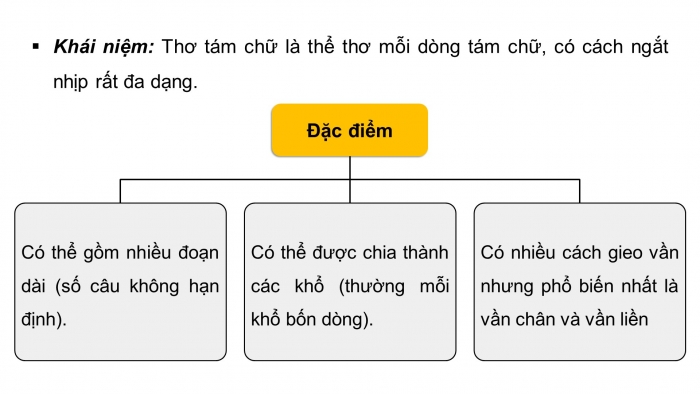 Giáo án PPT dạy thêm Ngữ văn 9 Chân trời bài 1: Làm một bài thơ tám chữ