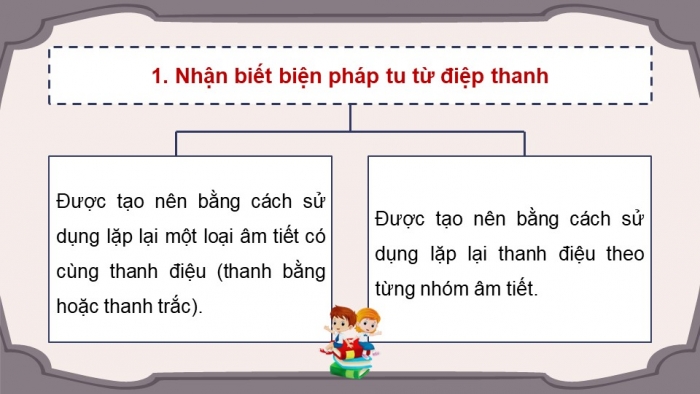 Giáo án PPT dạy thêm Ngữ văn 9 Kết nối bài 2: Ôn tập thực hành tiếng Việt (2)