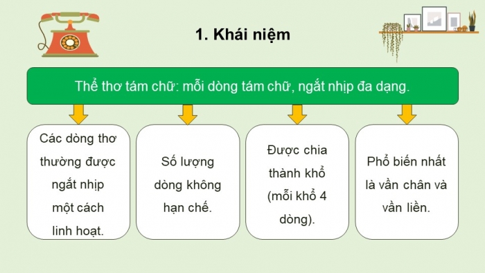 Giáo án PPT dạy thêm Ngữ văn 9 Kết nối bài 7: Tập làm một bài thơ tám chữ