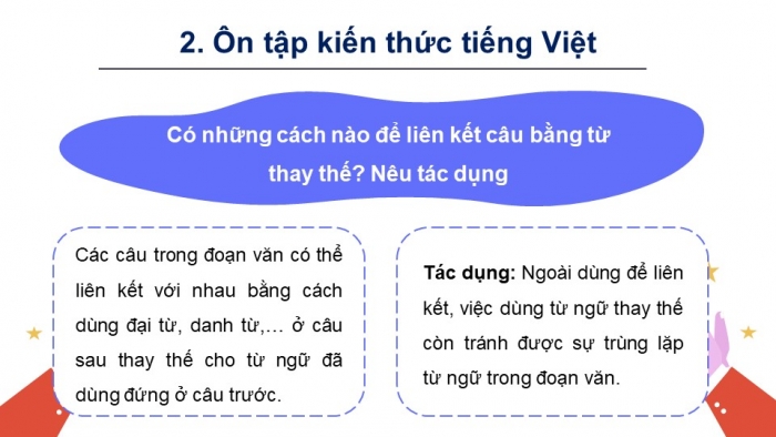 Giáo án PPT dạy thêm Tiếng Việt 5 Kết nối bài 13: Bài đọc Đàn t'rưng – tiếng ca đại ngàn. Luyện từ và câu Liên kết câu bằng từ ngữ thay thế. Tìm hiểu cách viết chương trình hoạt động