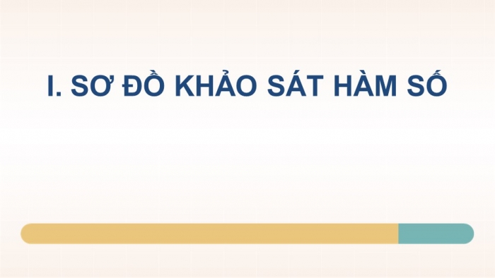 Giáo án điện tử Toán 12 cánh diều Bài 4: Khảo sát sự biến thiên và vẽ đồ thị của hàm số