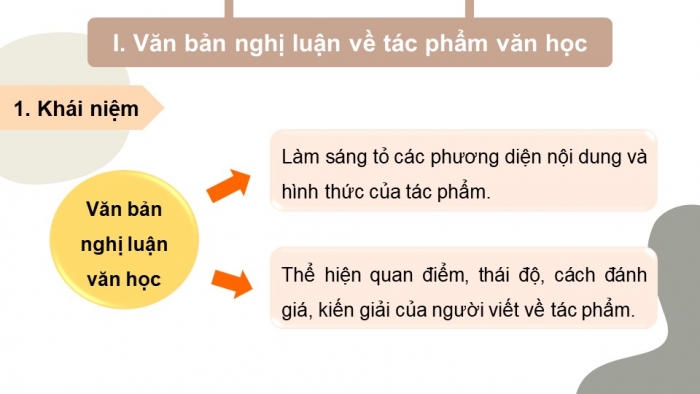 Giáo án PPT dạy thêm Ngữ văn 9 Kết nối bài 4: 