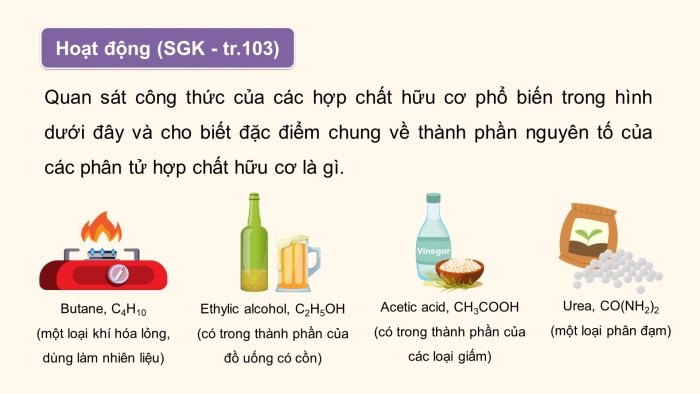 Giáo án điện tử KHTN 9 kết nối - Phân môn Hoá học Bài 22: Giới thiệu về hợp chất hữu cơ