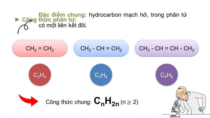 Giáo án điện tử KHTN 9 kết nối - Phân môn Hoá học Bài 24: Alkene