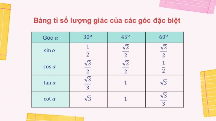 Giáo án PPT dạy thêm Toán 9 Kết nối bài 11: Tỉ số lượng giác của góc nhọn