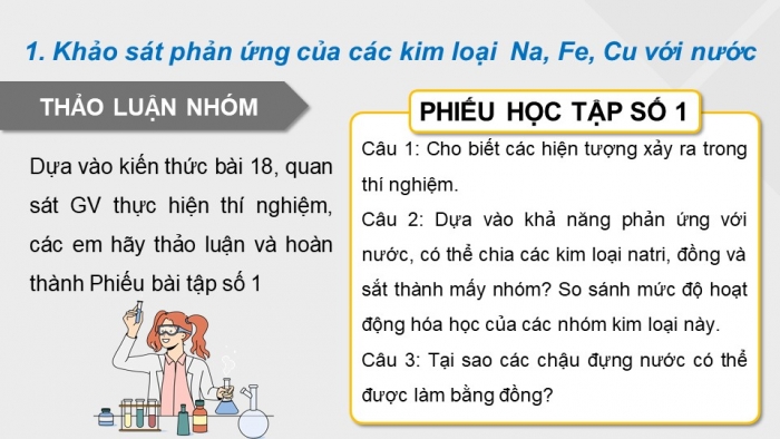 Giáo án điện tử KHTN 9 kết nối - Phân môn Hoá học Bài 19: Dãy hoạt động hoá học