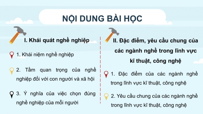 Giáo án điện tử Công nghệ 9 Định hướng nghề nghiệp Kết nối Bài 1: Nghề nghiệp trong lĩnh vực kĩ thuật và công nghệ