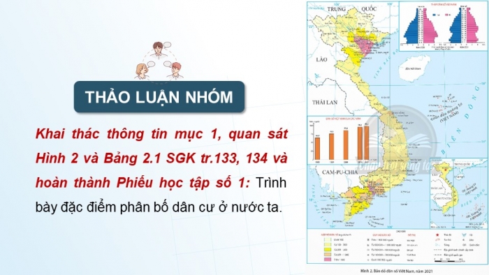 Giáo án điện tử Địa lí 9 chân trời Bài 2: Phân bố dân cư và các loại hình quần cư