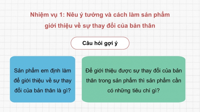 Giáo án điện tử Hoạt động trải nghiệm 5 chân trời bản 1 Chủ đề 1 Tuần 4