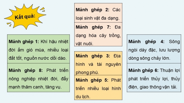 Giáo án điện tử Địa lí 12 chân trời Bài 2: Thiên nhiên nhiệt đới ẩm gió mùa (bổ sung)