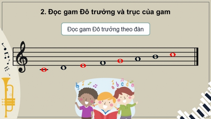 Giáo án điện tử Âm nhạc 9 kết nối Tiết 2: Đọc nhạc Bài đọc nhạc số 1, Ôn bài hát Nối vòng tay lớn