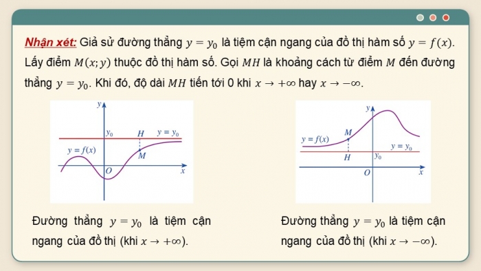 Giáo án PPT dạy thêm Toán 12 cánh diều Bài 3: Đường tiệm cận của đồ thị hàm số