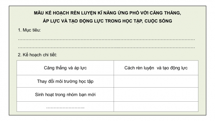 Giáo án điện tử Hoạt động trải nghiệm 9 chân trời bản 1 Chủ đề 1 Tuần 4