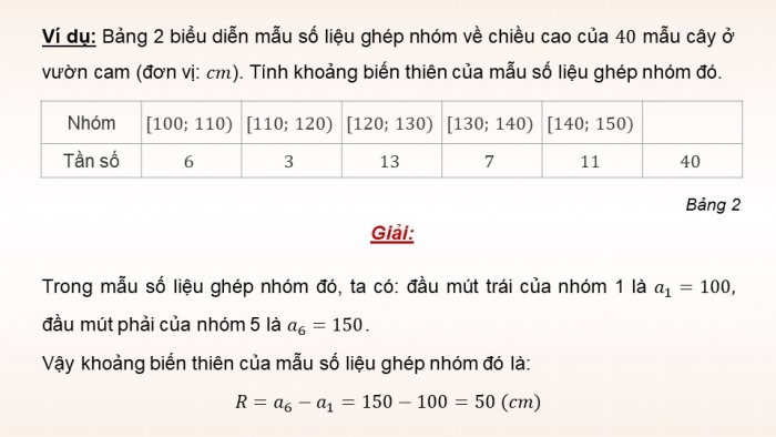 Giáo án PPT dạy thêm Toán 12 cánh diều Bài 1: Khoảng biến thiên, khoảng tứ phân vị của mẫu số liệu ghép nhóm