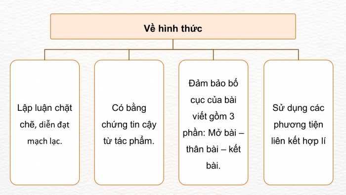 Giáo án PPT dạy thêm Ngữ văn 9 Cánh diều bài 4: Phân tích một tác phẩm truyện