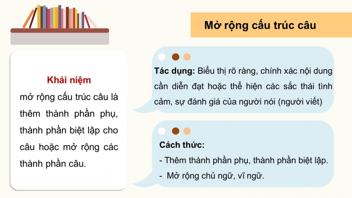 Giáo án PPT dạy thêm Ngữ văn 9 Cánh diều bài 6: Ôn tập thực hành tiếng Việt