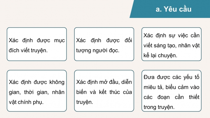 Giáo án PPT dạy thêm Ngữ văn 9 Cánh diều bài 6: Viết truyện kể sáng tạo