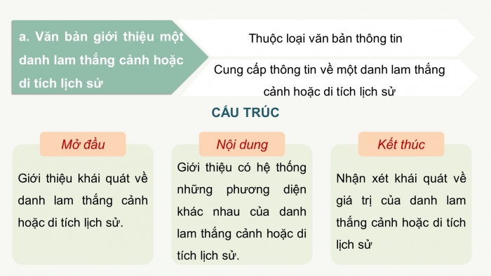 Giáo án PPT dạy thêm Ngữ văn 9 Chân trời bài 3: Ngọ Môn (Theo Lê Đình Phúc)