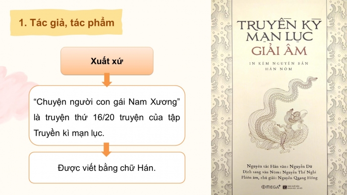 Giáo án PPT dạy thêm Ngữ văn 9 Chân trời bài 4: Chuyện người con gái Nam Xương (Nguyễn Dữ)