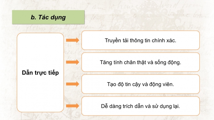 Giáo án PPT dạy thêm Ngữ văn 9 Chân trời bài 4: Ôn tập thực hành tiếng Việt