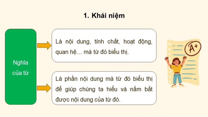 Giáo án PPT dạy thêm Ngữ văn 9 Kết nối bài 7: Ôn tập thực hành tiếng Việt (1)