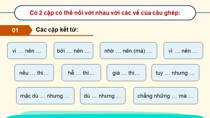 Giáo án PPT dạy thêm Tiếng Việt 5 Kết nối bài 5: Bài đọc Giỏ hoa tháng Năm. Cách nối vế các câu ghép (Tiếp theo). Viết đoạn văn tả người