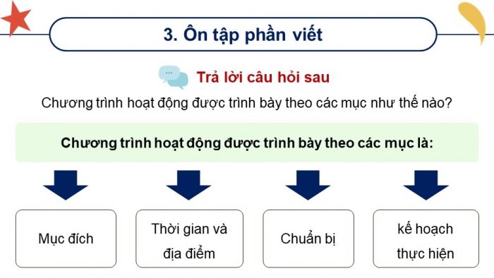 Giáo án PPT dạy thêm Tiếng Việt 5 Kết nối bài 13: Bài đọc Đàn t'rưng – tiếng ca đại ngàn. Luyện từ và câu Liên kết câu bằng từ ngữ thay thế. Tìm hiểu cách viết chương trình hoạt động