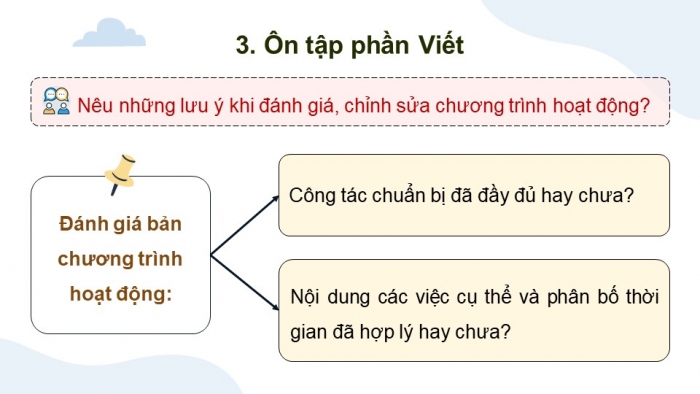 Giáo án PPT dạy thêm Tiếng Việt 5 Kết nối bài 15: Bài đọc Xuồng ba lá quê tôi. Luyện tập về liên kết câu trong đoạn văn. Đánh giá, chỉnh sửa chương trình hoạt động