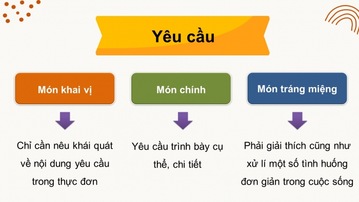 Giáo án điện tử Khoa học 5 kết nối Bài 6: Ôn tập chủ đề Chất