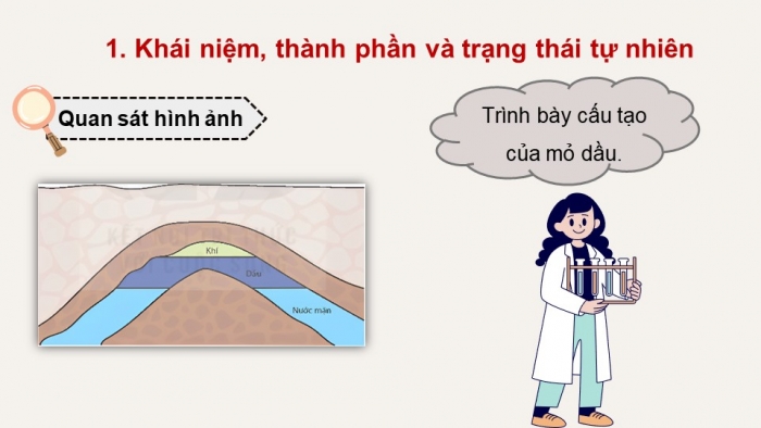 Giáo án điện tử KHTN 9 kết nối - Phân môn Hoá học Bài 25: Nguồn nhiên liệu