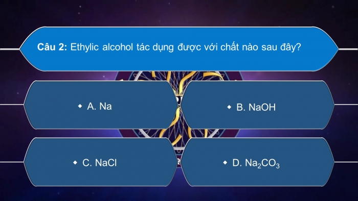 Giáo án điện tử KHTN 9 kết nối - Phân môn Hoá học Bài Ôn tập giữa học kì 2