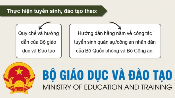 Giáo án điện tử Quốc phòng an ninh 12 kết nối Bài 3: Công tác tuyển sinh, đào tạo trong các trường Quân đội nhân dân Việt Nam và Công an nhân dân Việt Nam