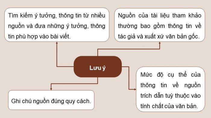 Giáo án PPT dạy thêm Ngữ văn 9 Kết nối bài 4: Ôn tập thực hành tiếng Việt (1)