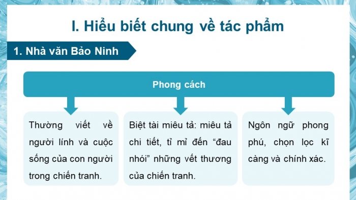 Giáo án PPT dạy thêm Ngữ văn 9 Kết nối bài 5: Bí ẩn của làn nước (Bảo Ninh)