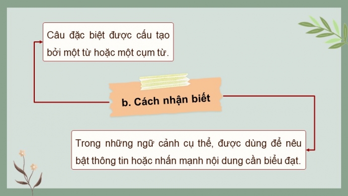 Giáo án PPT dạy thêm Ngữ văn 9 Kết nối bài 5: Ôn tập thực hành tiếng Việt (1)