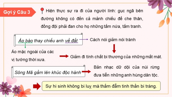 Giáo án PPT dạy thêm Ngữ văn 12 Kết nối bài 2: Tây Tiến (Quang Dũng) (P2)