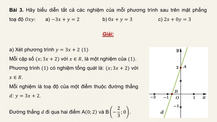 Giáo án PPT dạy thêm Toán 9 Kết nối chương 1 Luyện tập chung