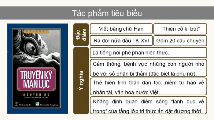 Giáo án PPT dạy thêm Ngữ văn 12 chân trời Bài 3: Chuyện chức phán sự đền Tản Viên (Nguyễn Dữ)