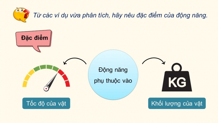 Giáo án điện tử KHTN 9 kết nối - Phân môn Vật lí Bài 2: Động năng. Thế năng