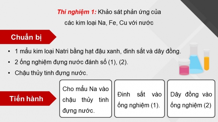 Giáo án điện tử KHTN 9 kết nối - Phân môn Hoá học Bài 19: Dãy hoạt động hoá học