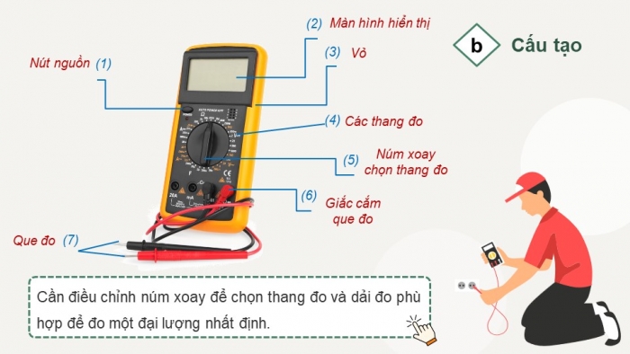 Giáo án điện tử Công nghệ 9 Lắp đặt mạng điện trong nhà Kết nối Bài 2: Dụng cụ đo điện cơ bản