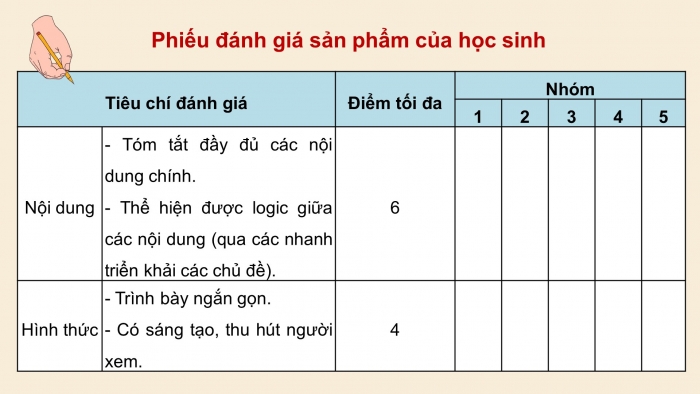 Giáo án điện tử KHTN 9 kết nối - Phân môn Sinh học Bài Ôn tập giữa học kì 1