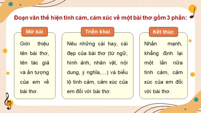 Giáo án PPT dạy thêm Tiếng Việt 5 Kết nối bài 25: Bài đọc Tiếng đàn ba-la-lai-ca trên sông Đà. Luyện từ và câu Biện pháp điệp từ, điệp ngữ. Tìm hiểu cách viết đoạn văn thể hiện tình cảm, cảm xúc về một bài thơ