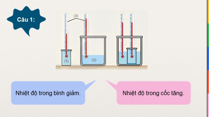 Giáo án điện tử Vật lí 12 kết nối Bài 3: Nhiệt độ. Thang nhiệt độ – nhiệt kế