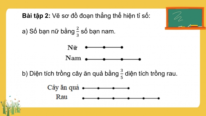 Giáo án PPT dạy thêm Toán 5 Cánh diều bài 6: Giới thiệu về tỉ số