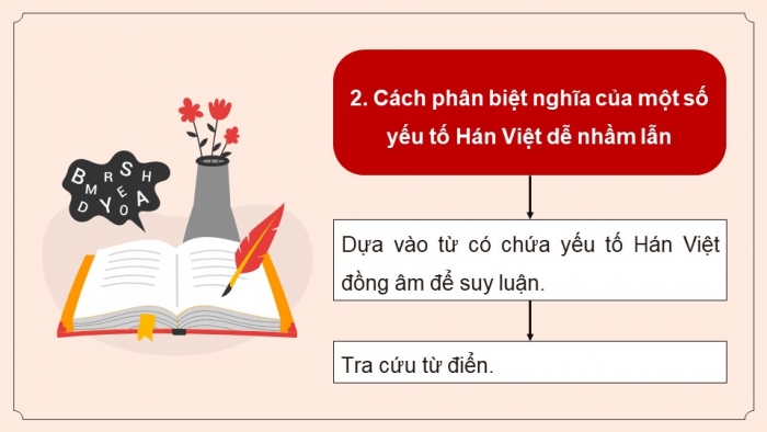 Giáo án PPT dạy thêm Ngữ văn 9 Kết nối bài 1: Ôn tập thực hành tiếng Việt (2)